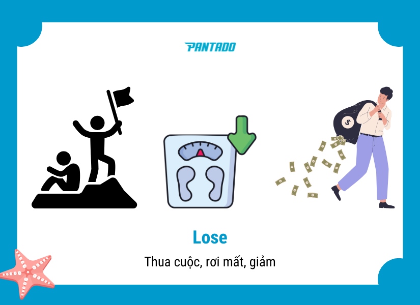 Định nghĩa của "Lose"